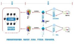 TP钱包USDT如何转账到交易所详细指南