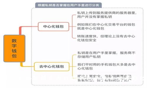 中国区块链技术与数字钱包的未来发展趋势