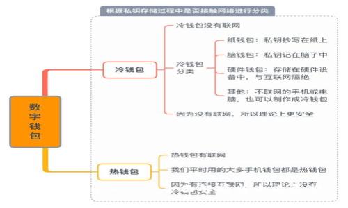 Tokenom XNB: 全面解析与未来展望