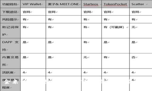 金米钱包虚拟币的真实性分析：投资前必读
