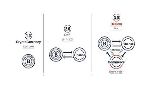 全面解析线下交易USDT的钱包协议及其应用