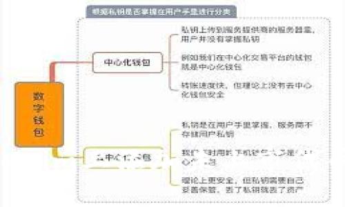如何在Tokenim上添加未上市代币：全面指南
