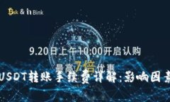 以太坊钱包USDT转账手续费详解：影响因素与最优