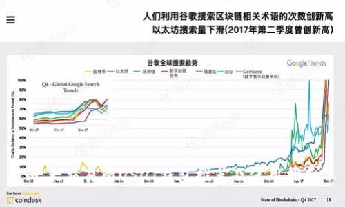 十大交易所USDT钱包推荐及使用指南