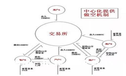 Tokenim海外公测版：解锁全球区块链应用的新机遇