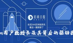 Tokenim用户数增长及其背后的驱动因素解析