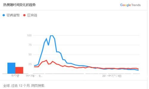 Exodus与Tokenim：选择合适的加密钱包和交易平台的全面对比