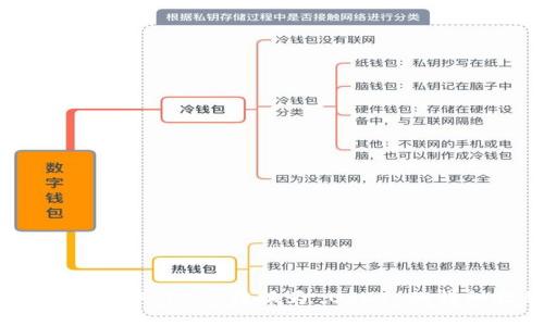 Tokenim 中 LTC 转换为 USDT 的详细教程