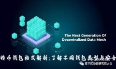 比特币钱包格式解析：了解不同钱包类型与安全