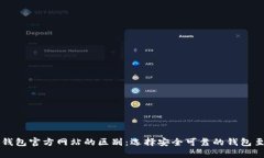 以太坊钱包官方网站的区别：选择安全可靠的钱