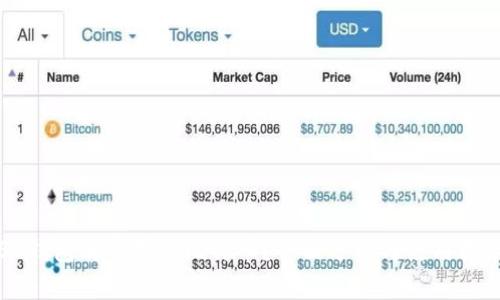 SC钱包能否存储比特币？全面分析与使用指南