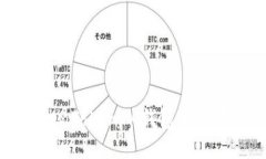 如何查看TokenTokenIM钱包的余额与交易记录