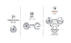 ＂Tokenim＂ 这个词的翻译可能取决于其使用的上下