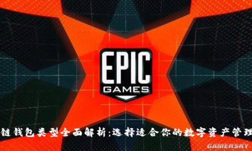 区块链钱包类型全面解析：选择适合你的数字资产管理工具