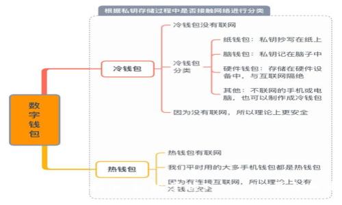 Tokenim转币详细指南：轻松掌握Tokenim平台的币种转换