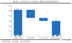 深入解析比特币在线钱包的原理与应用
