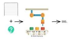 如何轻松搭建区块链钱包节点：全面指南