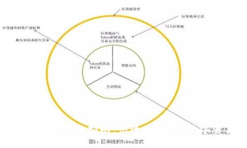 Tokenim钱包到账指南：快速、安全的数字资产管理
