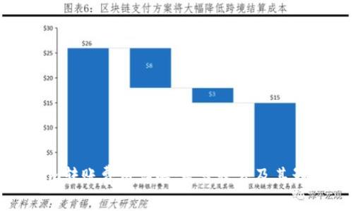 Tokenim转账费用详解：是否收费及其影响因素