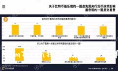 完美使用ImToken钱包储存USDT的详细指南