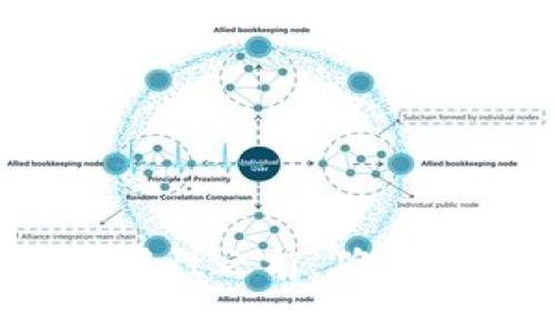 关于TokenTokenIM钱包的使用情况，目前尚无详细的更新资讯或官方说明，建议你访问TokenTokenIM的官方网站或相关社交媒体平台获取最新的信息。在确认其可用性之前，确保遵循一些基本的安全措施，比如验证官方网站的真实性以及查看用户评论以了解其他用户的使用体验。如果你有具体功能或服务的问题，欢迎提出，我会尽力提供帮助！