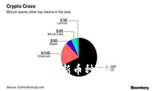 Tokenim平台为何突然增加新币种？解析其背后的原因与影响