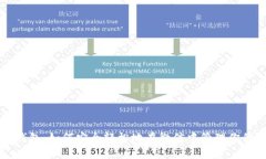 比特币微信钱包：如何安全轻松地在微信中管理