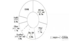 如何创建和使用以太坊纸钱包：安全存储你的加
