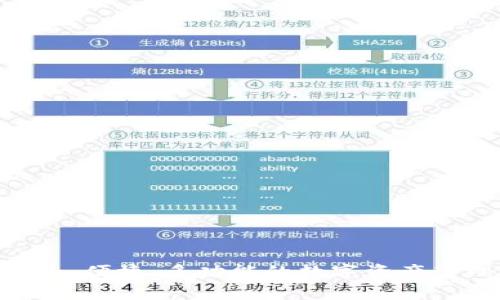 Tokenim钱包6：安全、便捷、多功能的数字资产管理与存储解决方案