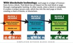 如何快速解决Tokenim转账慢的问题：实用攻略与技
