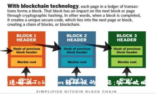 如何快速解决Tokenim转账慢的问题：实用攻略与技巧