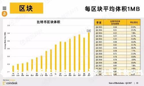 选择最佳比特币钱包：国内用户最值得信赖的选项
