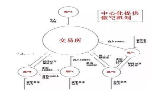 在讨论