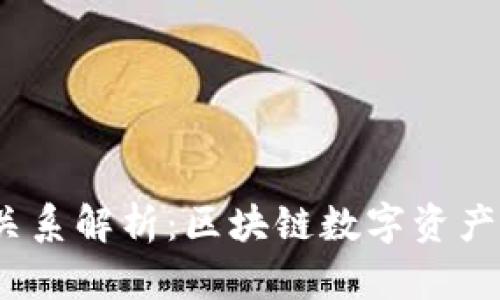 Bit Z与Tokenim的关系解析：区块链数字资产交易的合作与可能性