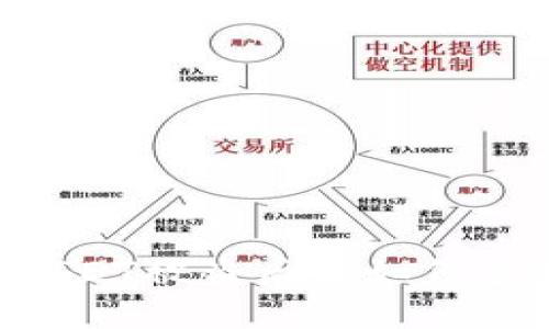Tokenim钱包USDT被盗后该如何应对及防范措施