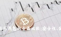 Tokenim冷钱包与热钱包的全面比较：安全性、便捷
