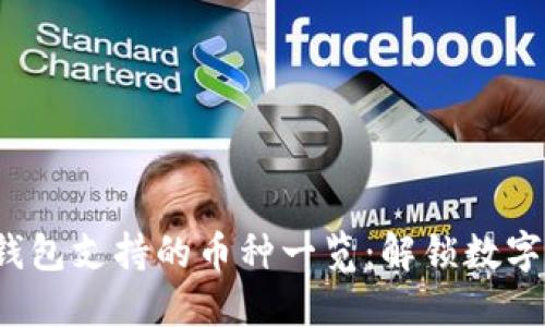 Tokentokenim钱包支持的币种一览：解锁数字资产的无限可能