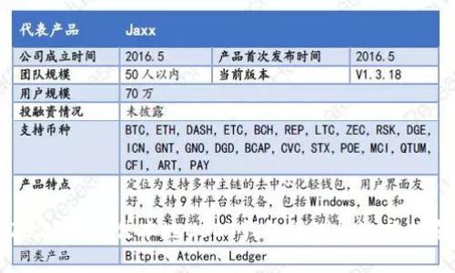 2023年最佳本地USDT钱包评测与选择指南