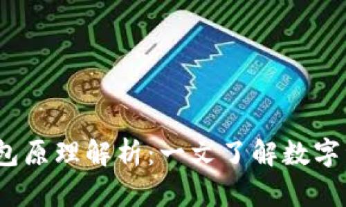 IM Token钱包原理解析：一文了解数字资产安全管理
