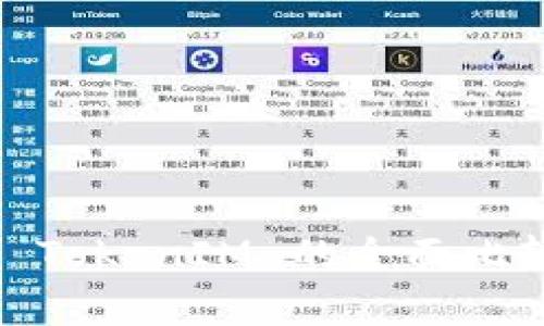 比特派 (Bitpie) 与 TokenIM 的全面比较：选择最佳数字钱包