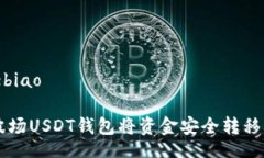 liebiao/liebiao如何通过波场USDT钱包将资金安全转移