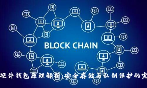 比特币硬件钱包原理解析：安全存储与私钥保护的完美结合