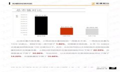 如何创建TokenTokenIM钱包：详细视频教程与步骤解