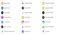 Tokenim开发者的视角：未来的区块链应用与创新