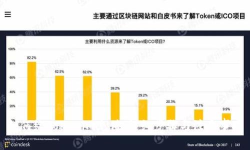 如何给Tokenim充值：详细步骤与注意事项