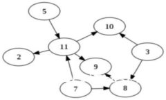 如何在Tokenim钱包中接收ZEC（Zcash）：详细指南与