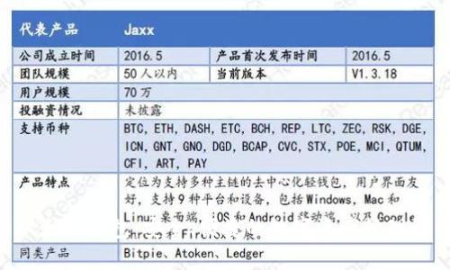 BTO的以太坊钱包：安全、便捷的数字资产管理解决方案