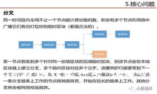 如何将TokenIM提现到银行卡：详细步骤与注意事项