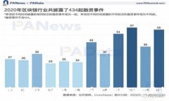 比特币原始钱包介绍：如何安全存储你的比特币