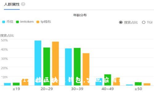 如何通过API对接区块链钱包，实现应用程序的无缝集成